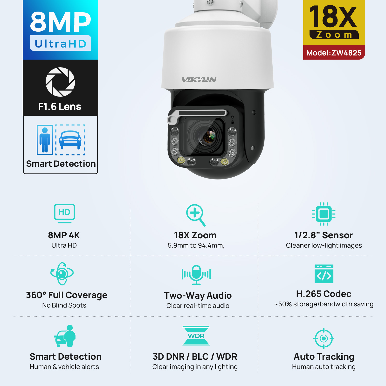 Outdoor Power G Motion - Cámara de Seguridad CCTV IP PTZ
