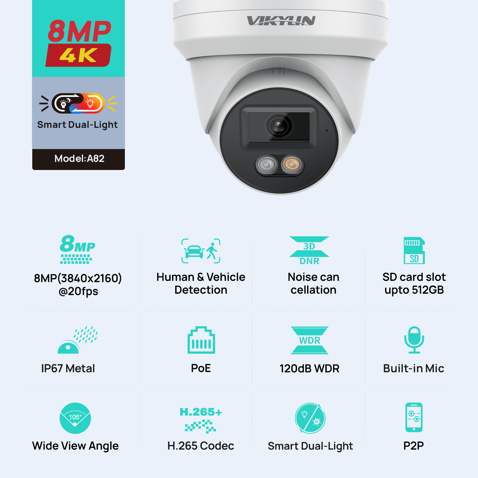 Cámara de Seguridad IP VIKYLIN - Outdoor Power G Motion reseña y precio