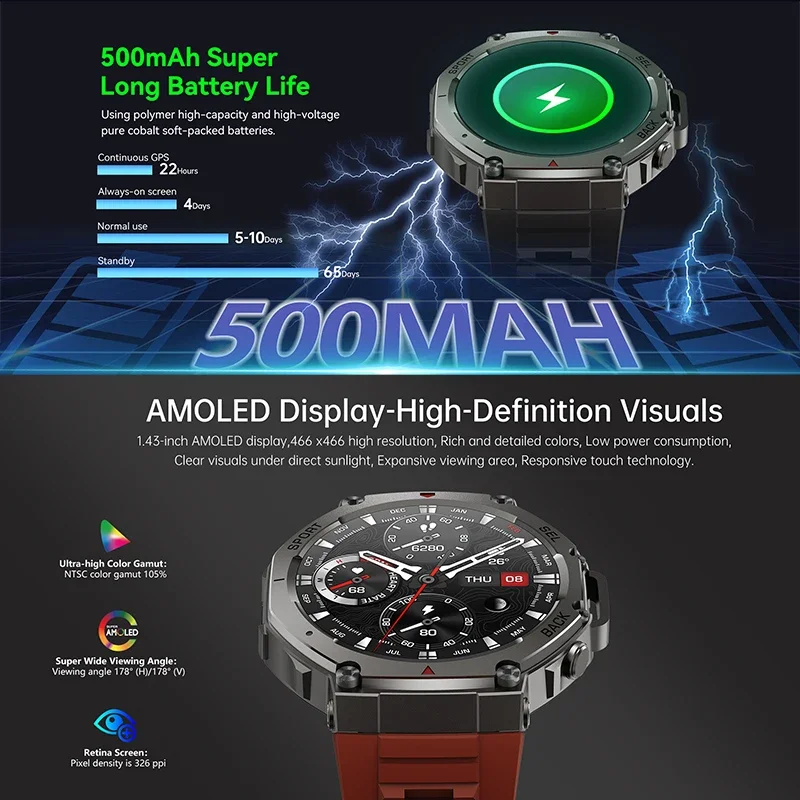 Nuevo Reloj Inteligente Milita - Outdoor Power Monitor reseña y precio