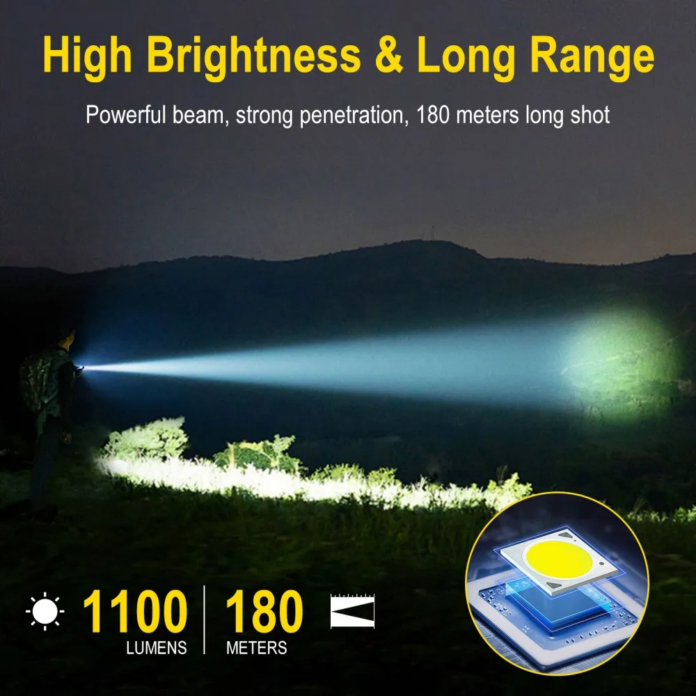 BORUiT U7 UV LED EDC linterna  - Outdoor Power Bank reseña y precio