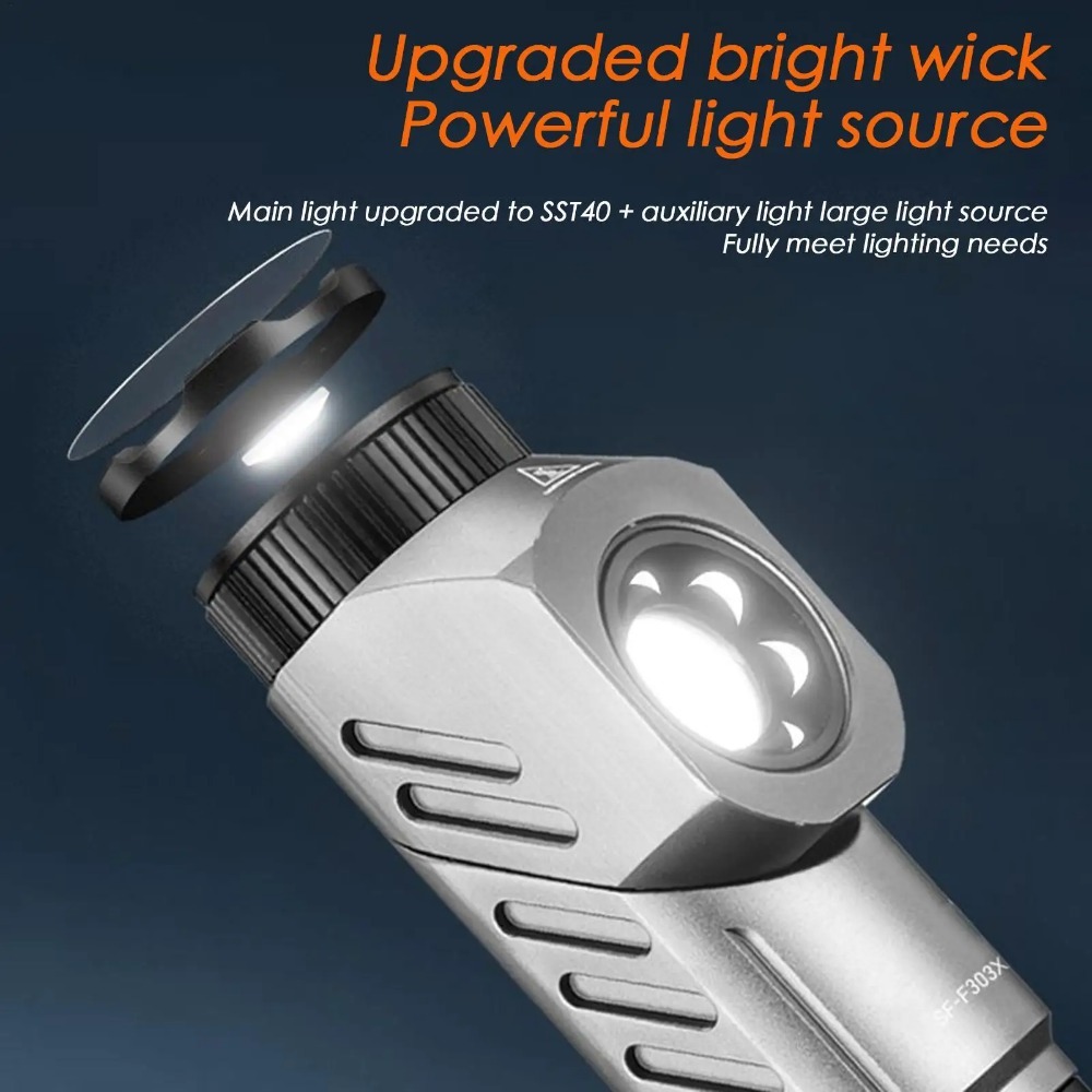 Potente Mini Linterna LED 90 ° - Outdoor Power Usb reseña y precio