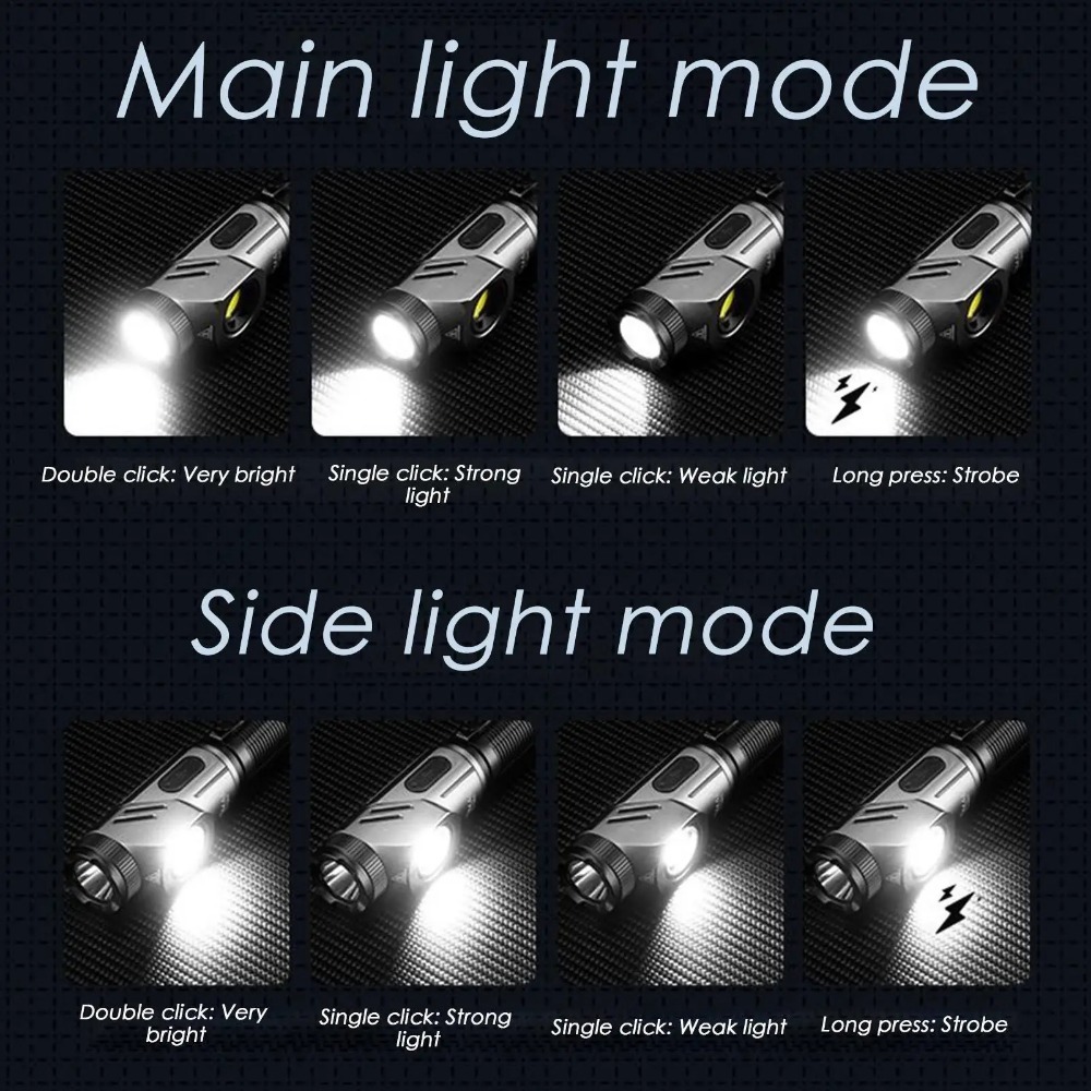 Potente Mini Linterna LED 90 ° - Outdoor Power Usb reseña y precio