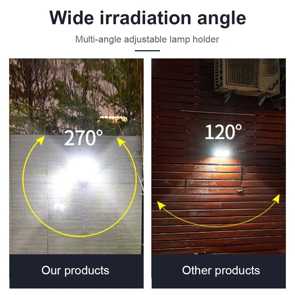 Luz Solar LED de 3 Modos con S - Outdoor Power Garage reseña y precio