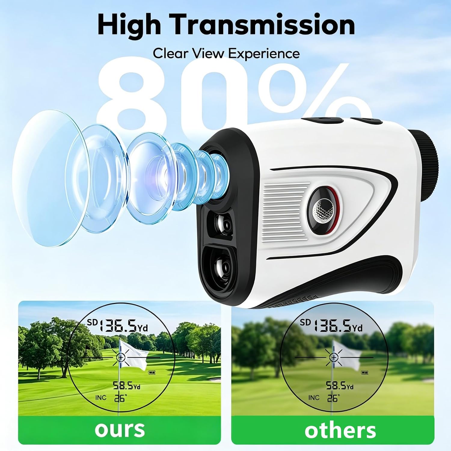 Telémetro de golf KOKVP 7X 905 - Outdoor Power Usb reseña y precio