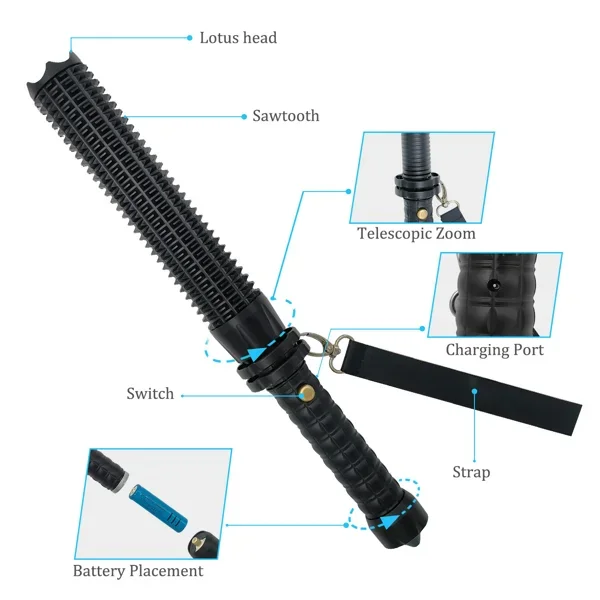 Linterna LED Recargable por US - Outdoor Power Usb reseña y precio