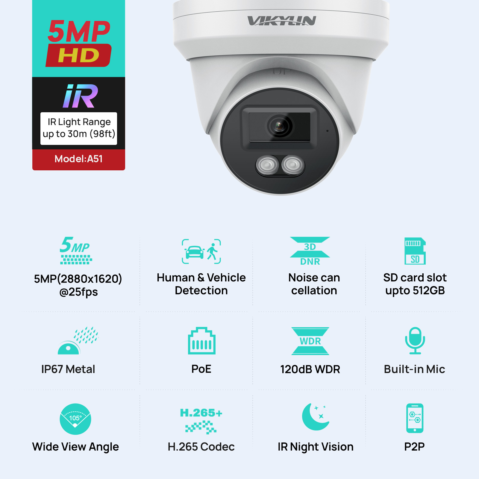 Cámara de Seguridad IP VIKYLIN - Outdoor Power G Motion reseña y precio