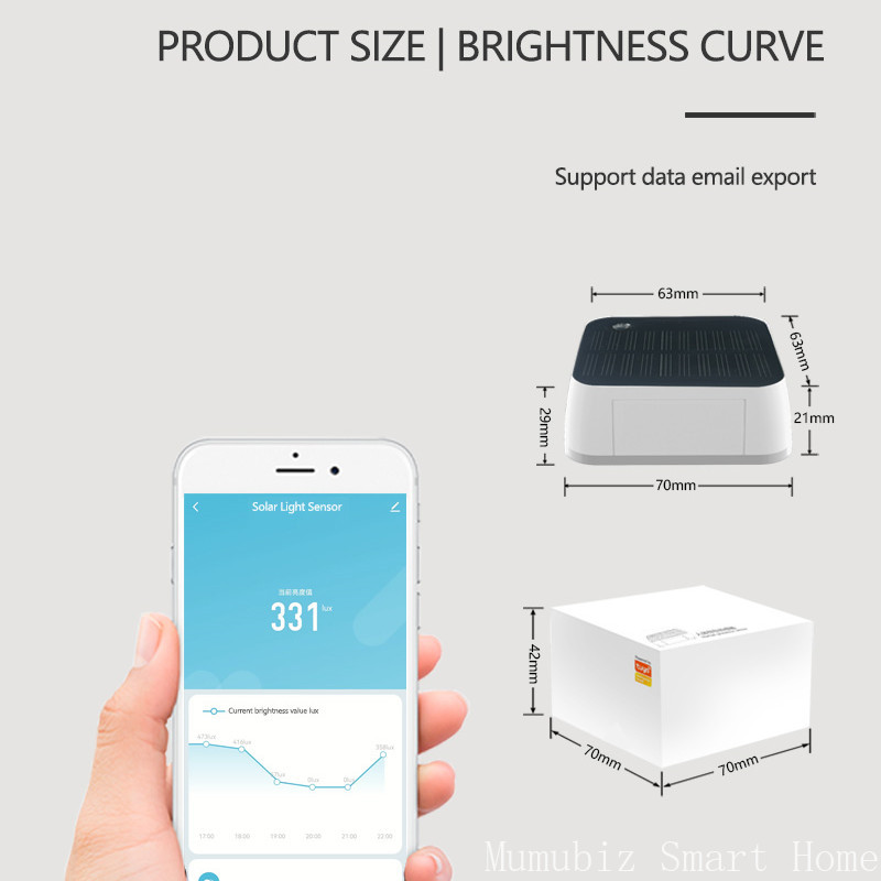 Sensor de luz solar Tuya Zigbe - Outdoor Power Monitor reseña y precio