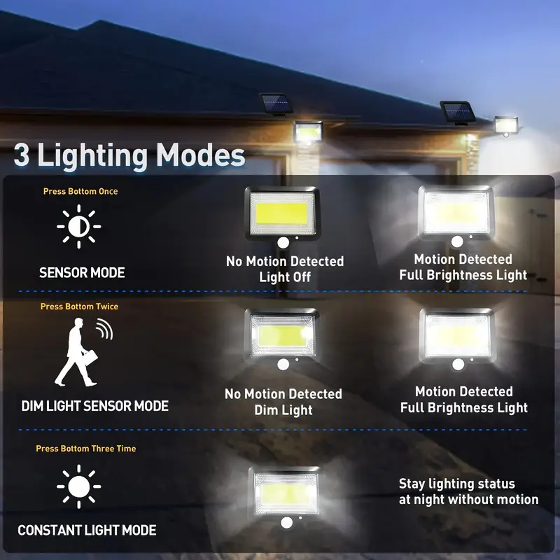 100 lámparas LED para lámparas - Outdoor Power G Motion reseña y precio