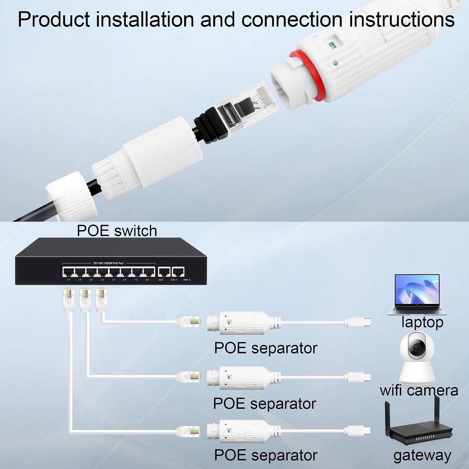 Convertidor de Energía POE a U - Outdoor Power Monitor reseña y precio