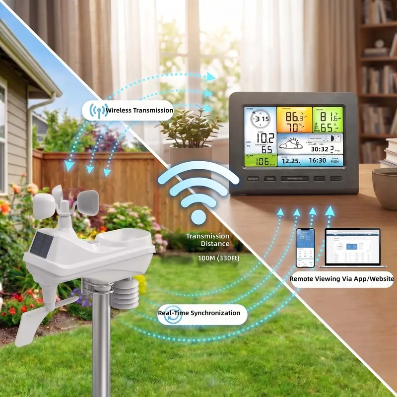 Estación Meteorológica WiFi 5  - Outdoor Power Monitor reseña y precio