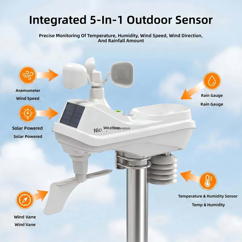 Estación Meteorológica WiFi 5  - Outdoor Power Monitor reseña y precio
