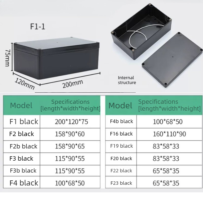 Caja de conexiones triple impe - Outdoor Power Monitor reseña y precio