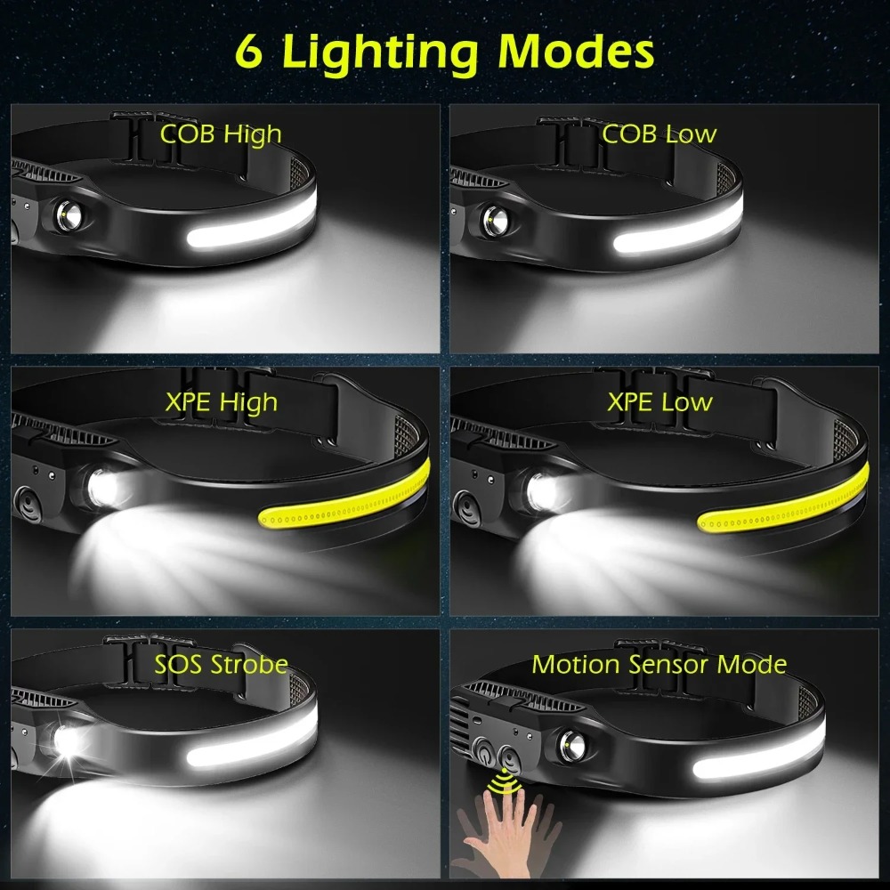 Linterna frontal LED COB de in - Outdoor Power Usb reseña y precio